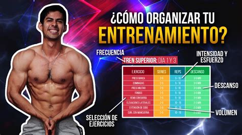 Las Mejores 5 Aplicaciones Para Organizar Tus Entrenamientos Software