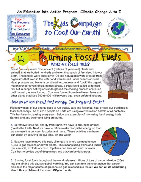 Fossil Fuels Explained For Kids