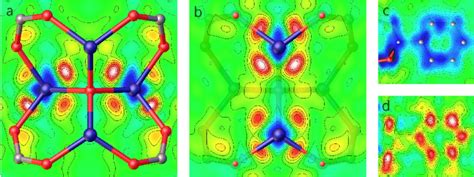 3 Difference Electron Density Maps Calculated And Displayed By Olex2