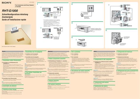Sony Rht G Rht G Guida Di Installazione Italiano