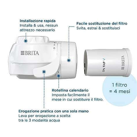 BRITA Sistema Filtrante Acqua Recensione ConsiglioPro It