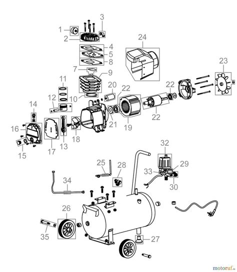 G De Drucklufttechnik Kompressoren Sets Lgeschmiert Bis L Kessel