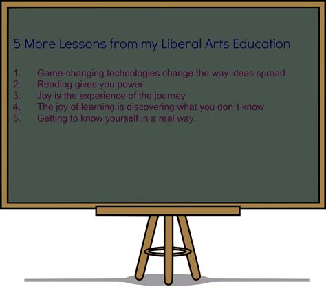 5 More Lessons from my Informal Liberal Arts Education