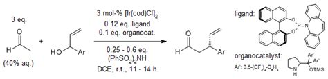 Substituted Carbonyl Compound Synthesis By Allylation