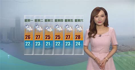 4月24日 即時天氣 無綫新聞tvb News