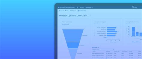 Microsoft Dynamics CRM | Customer Relationship Management | Prodware