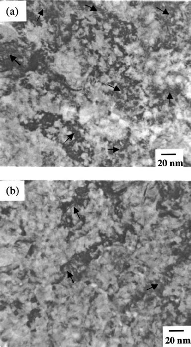 Angular Dependence Of Coercivity For Fept Films With Various