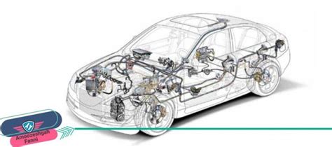 مدارات برق خودرو آشنایی با مدارات خودرو و اجزای آن
