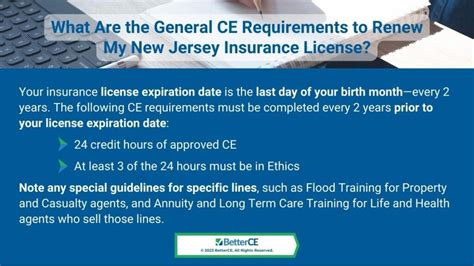 What Are The Late Fees And Penalties If I Dont Renew My New Jersey