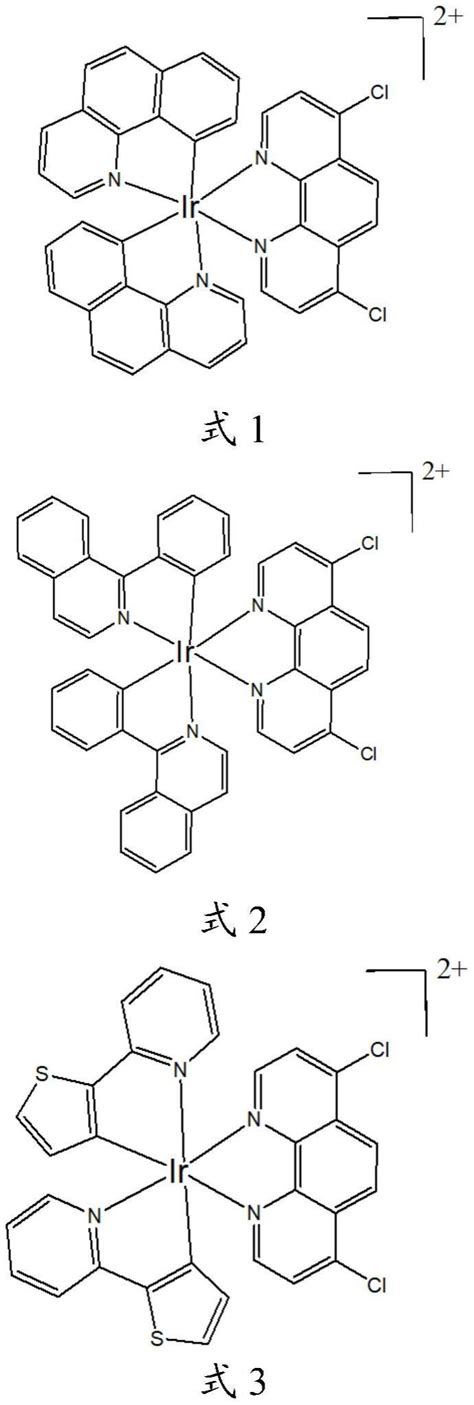 一种具有抗炎和抗肿瘤活性的环金属铱配合物及其制备方法和应用与流程2