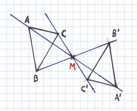 Punktspiegelung Mathematik Nachhilfe Blog