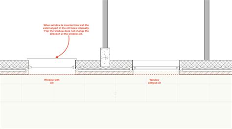 Window sills - Direction - Architecture - Vectorworks Community Board