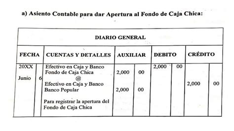 ASIENTOS PARA PROCEDIMIENTOS CON CAJA CHICA YouTube