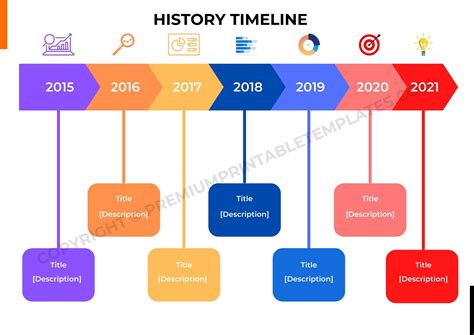 History Timeline Printable Template In Pdf And Word Pack Of 3