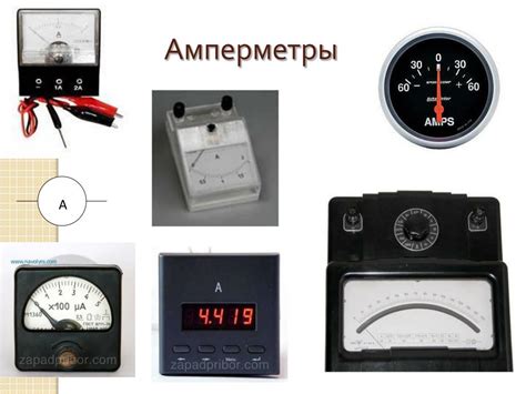 PPT - «Амперметр . Измерение силы тока в цепи». PowerPoint Presentation ...