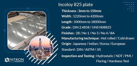 Incoloy Plate Astm B Uns N Strip Sheet Coil