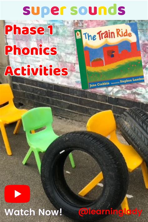 Phase 1 phonics environmental sounds – Artofit