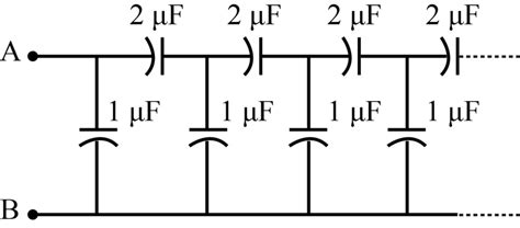 Find The Equivalent Capacitance Of The Infinite Ladder Shown In Figure