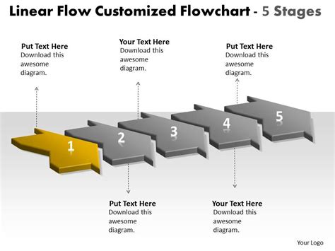 top  linear flowchart powerpoint  templates