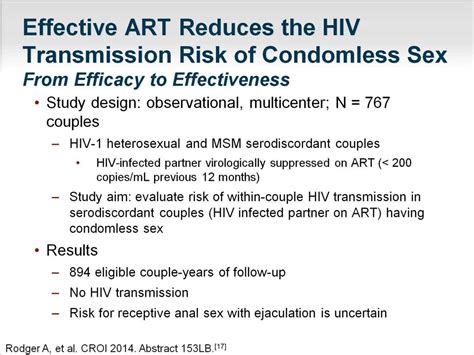 Hiv And The Art Of Prevention Ppt Download