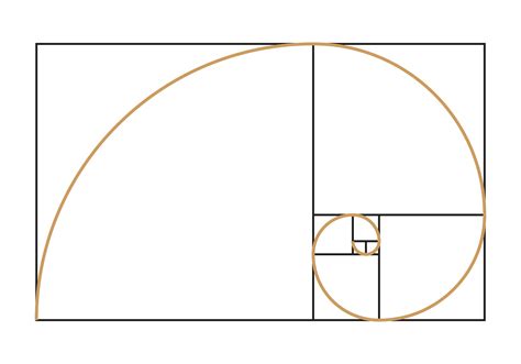 Fibonacci Sequence Symbol