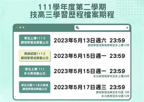 🔔 111 學年度第二學期學習歷程檔案上傳 認證時間（教務處）