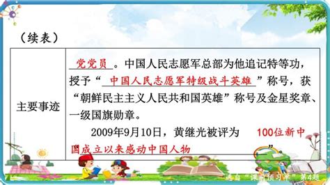 人教部编版四年级下册黄继光教学演示ppt课件 教习网课件下载