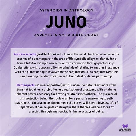 Astrological Asteroids Juno In Your Natal Chart Natal Charts