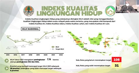 Direktorat Jenderal Pengendalian Pencemaran Dan Kerusakan Lingkungan