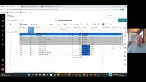 Smartsheet Stacked Bar Chart Johnstonyuga