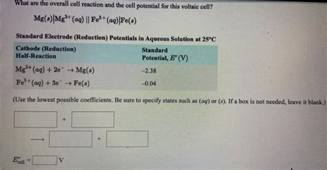 Solved What Are The Overall Cell Reaction And The Cell