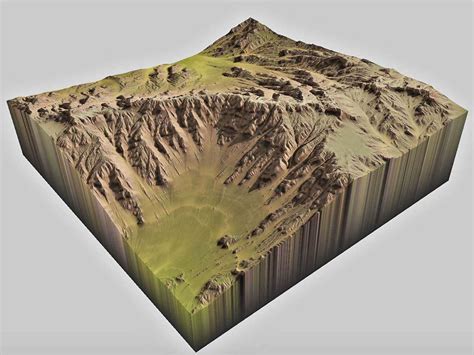 Create Realistic 3D Terrain With The Power Of World Machine