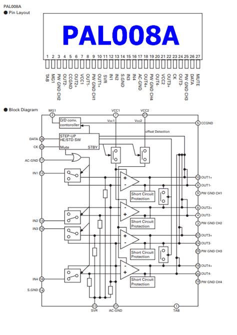 PAL008A PDF - Power AMP IC - SIP 27 Pin, Pioneer