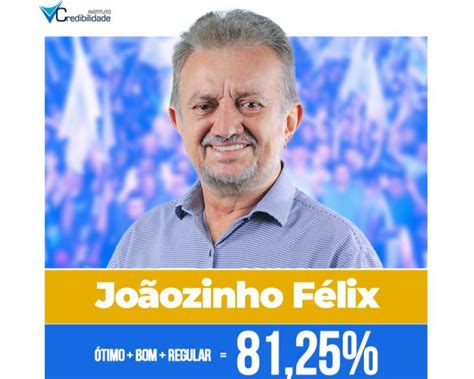 Pesquisa 81 25 avaliam de forma positiva a gestão de Joãozinho Félix