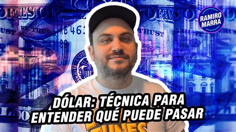 DÓLAR Técnica para entender QUÉ PUEDE PASAR Ramiro Marra Bull