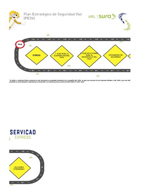 Evaluacion Del Riesgo Vial Pdf