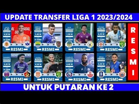 UPDATE 35 TRANSFER RESMI LIGA 1 2023 24 PUTARAN KE 2 PERSIJA