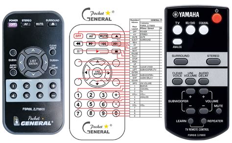 Remote controls AUDIO, CD, AMP YAMAHA : REMOTE CONTROL WORLD, REMOTE ...