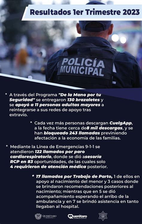 Sspmqueretaro On Twitter Desde La Sspmq Trabajamos Todos Los D As