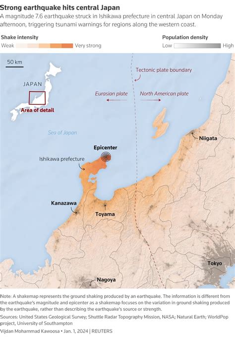 Strong Earthquake Shakes Japan Residents Rush To Evacuate The Coasts