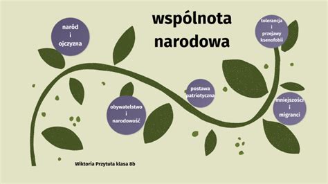 wspólnota narodowa by Wíká on Prezi