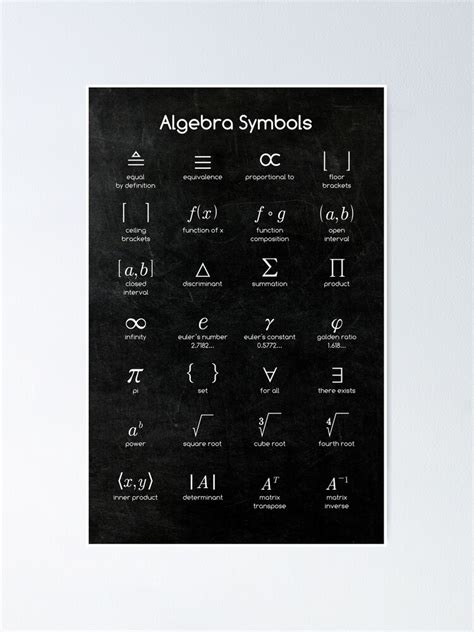 "Algebra Symbols" Poster for Sale by coolmathposters | Redbubble