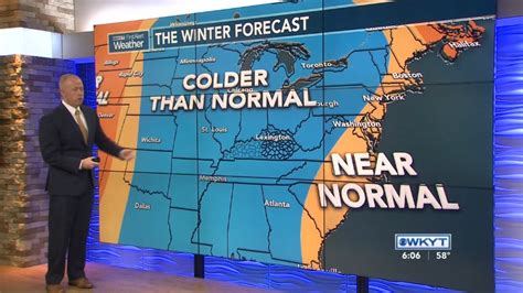 Chris Bailey breaks down his annual winter weather forecast