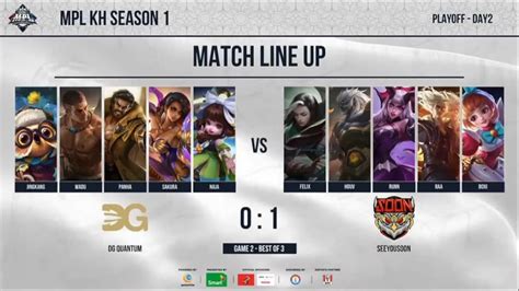 Game Dg Quantum Vs See You Son Mpl Kh S Playoff Day Ok