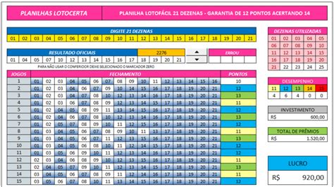 Planilha Lotof Cil Dezenas Em Linhas De N Meros Lotocerta