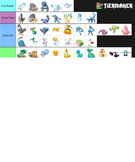 All Pokemon and Forms - Gen 4 Tier List (Community Rankings) - TierMaker