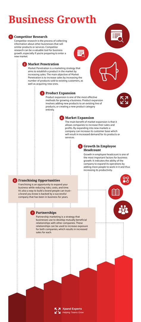 growth infographic template