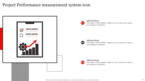 Performance Measurement System Powerpoint Ppt Template Bundles