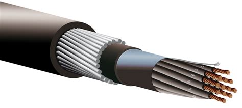 Control Cable Manufacturer In Kolkata Odisha Bihar Assam