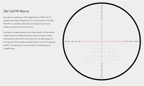 Hawke Sidewinder Sf X X Half Mil Reticle Gunstore Van